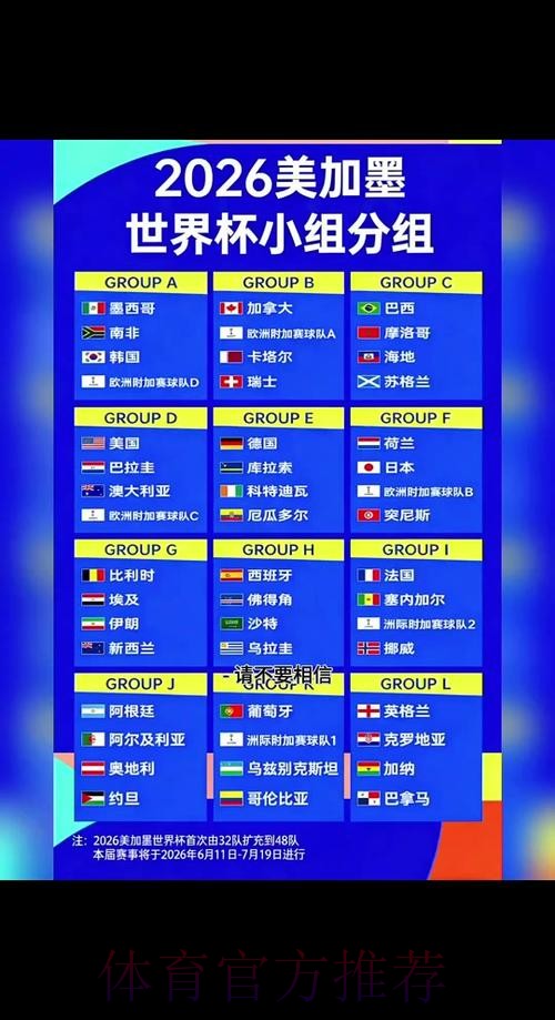 2026世界杯比赛时间高清版完整安排怎么查 2026世界杯比赛时间高清版完整安排怎么查
