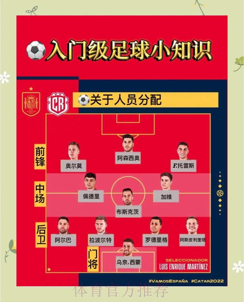 如何通过世界杯外围入口进行投注攻略分析