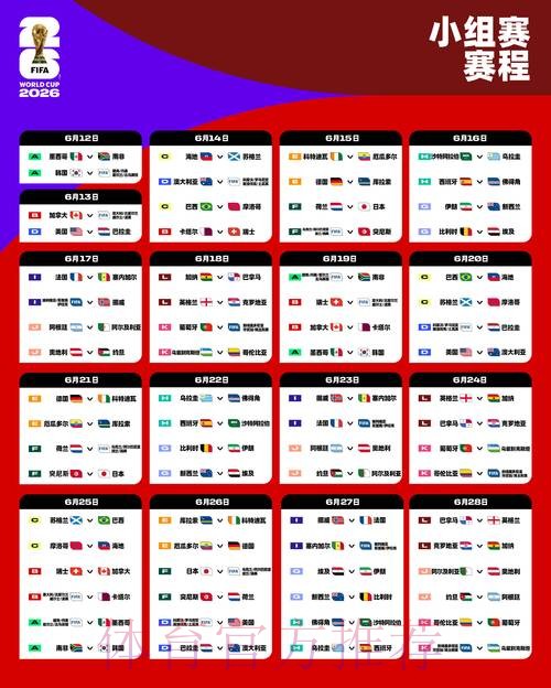 2026世界杯预选赛赛制详解